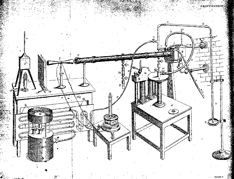Versuchsaufbau von John Tyndall, 1861. Mit dieser Anordnung hat Tyndall die Eigenschaften von Gasen bezüglich Wärmestrahlung untersucht und damit die Treibhausgase identifiziert, die Wärmestrahlung absorbieren oder reflektieren und damit den Auskühlen des Planeten entgegenwirken. Kurz: er hat die Treibhausgase und deren Treibhauseigenschaften identifiziert, Wasserdampf, CO2, Methan und andere.